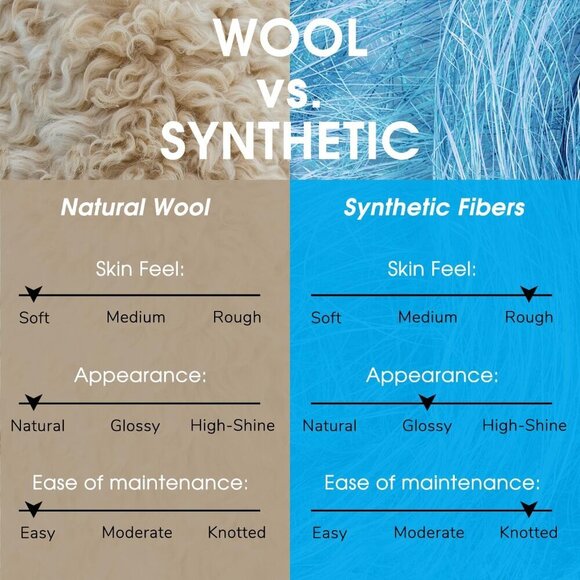 20 Inch Dark Brown Wool Dreadlock Extensions Double Ended 20 Strands 0.6… - Picture 5 of 7